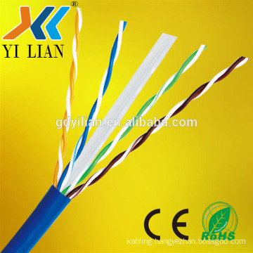 ce rhos certificate pass fluk OFC indoor outdoor cat6 lan network cable